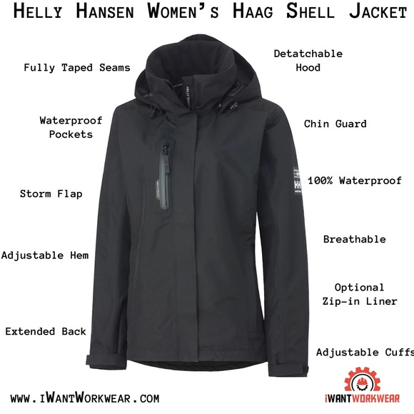 NWT Helly Hansen Haag Shell Jacket - Picture 8 of 8